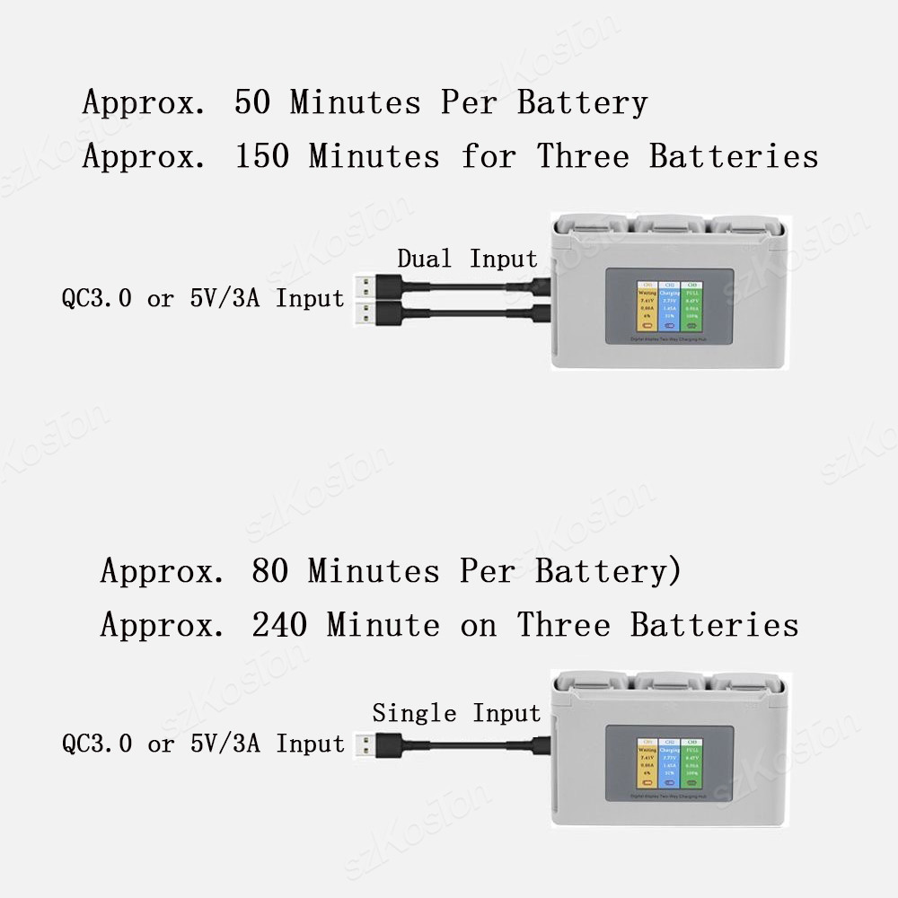 For DJI Mavic Mini 2/SE Mini 4 - Drone Battery Adapter ulasan dan harga
